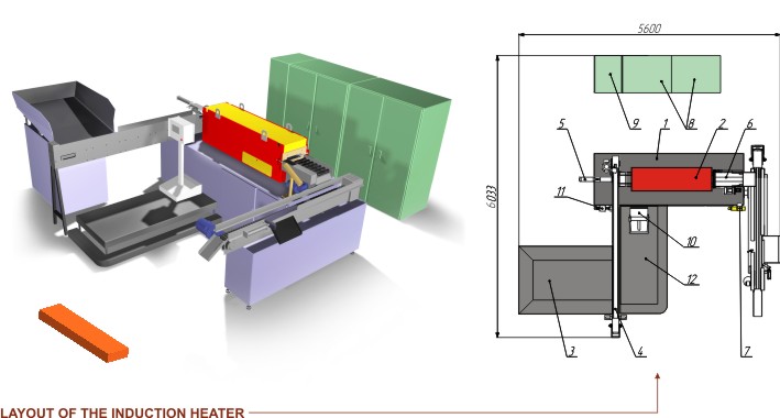 Induction heater IH 1200 (model IH 1200-B-3-1-1)
