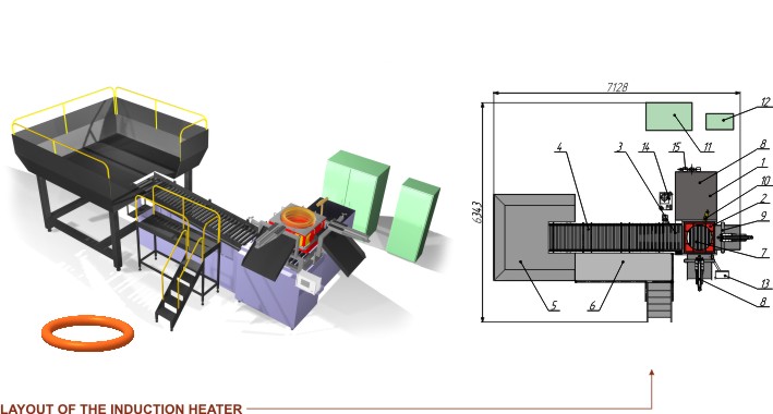 Induction heater IH 500 (model IH 500-B-4-1-1)
