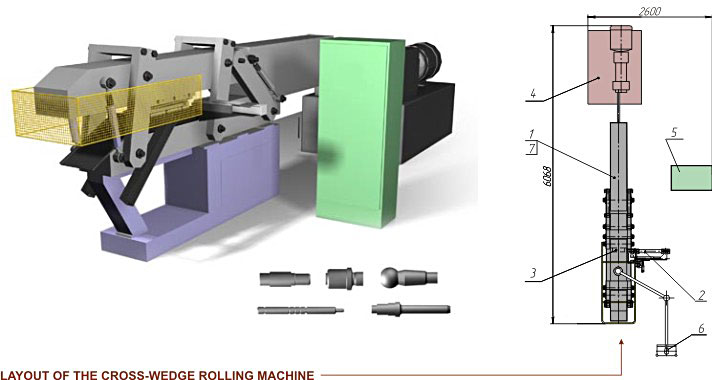 Cross-wedge rolling machine SP 1250-1