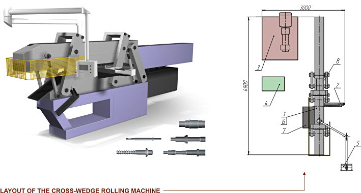 Cross-wedge rolling machine SP 1600-1