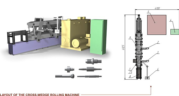 Cross-wedge rolling machine SP 2500-2
