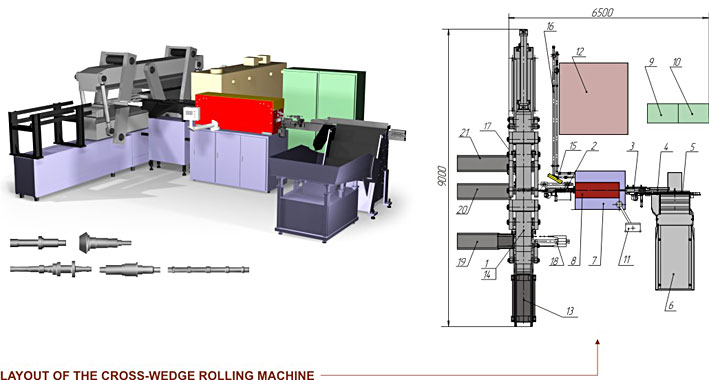 Cross-wedge rolling machine SP 3400-2-IH