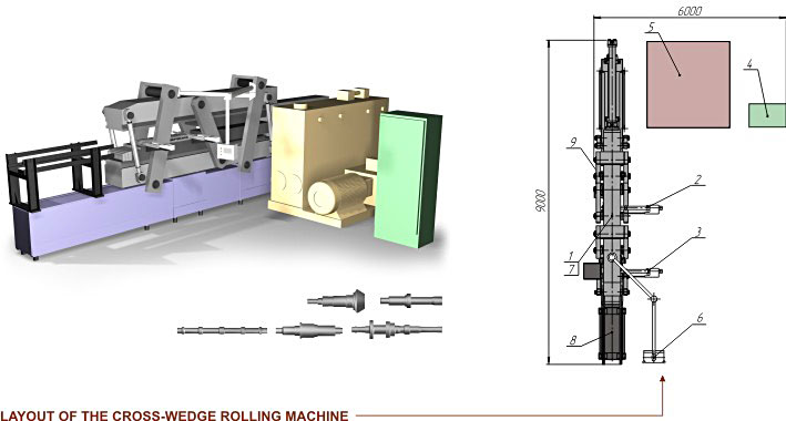 Cross-wedge rolling machine SP 3400-2