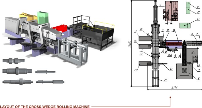 Cross-wedge rolling machine SP 5000-2-IH