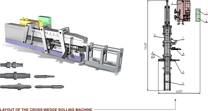 Cross-wedge rolling machine SP 5000-2